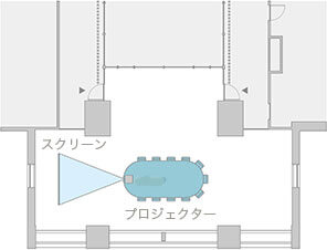 【楕円卓11名様の場合】