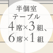 半個室テーブル 4席×3組、6席×1組